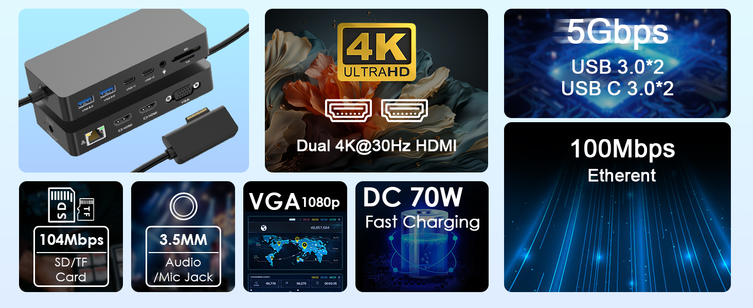 Series of digital interface displays showing power indicators, DC voltage readings, and status lights on electronic device.