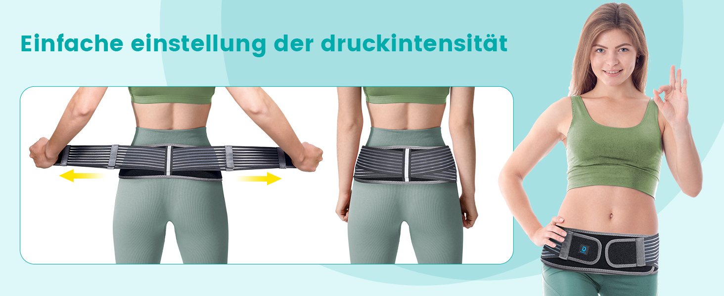 Sacroiliac Hüftgürtel