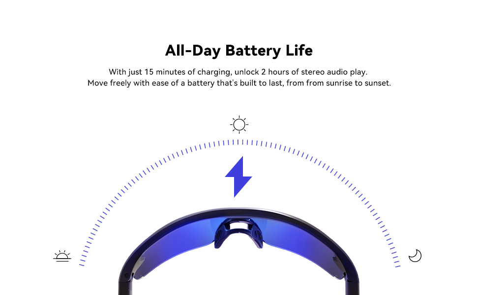 All-Day Battery Life, 15 minutes charge for 2 hours playback