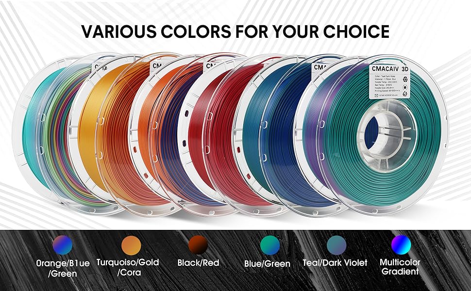 3D Printing Material