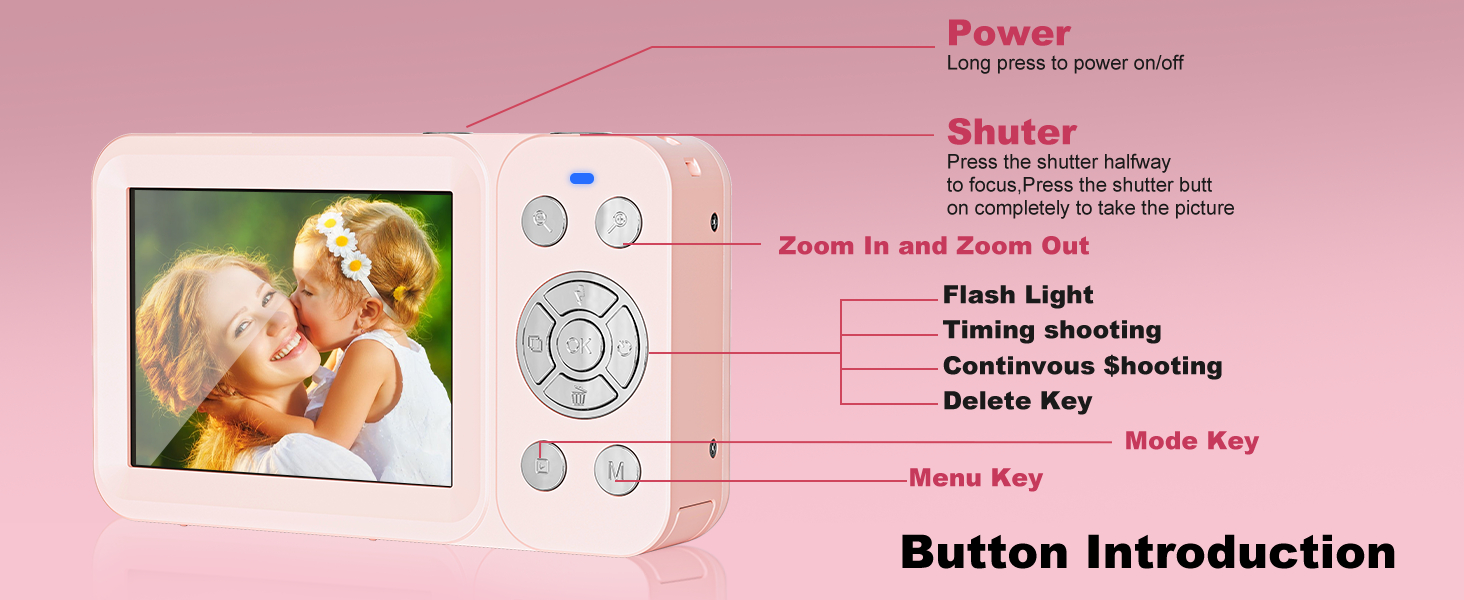digital camera