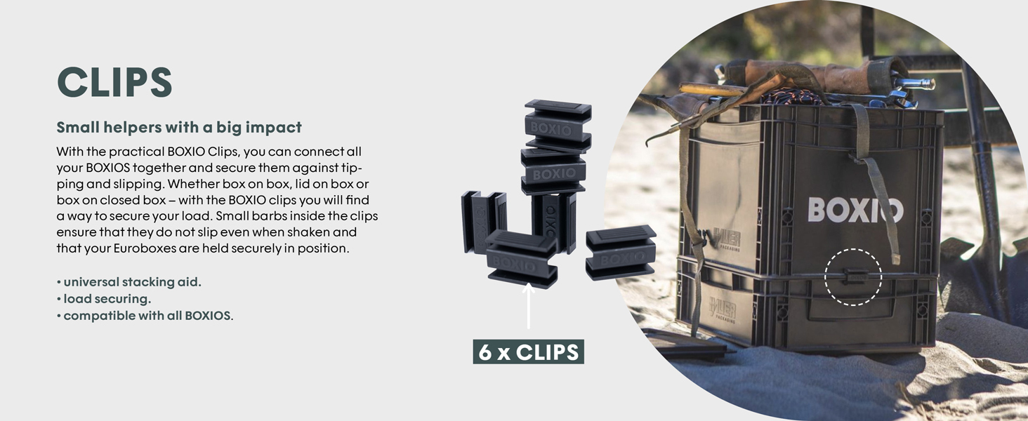 BOXIO Clips