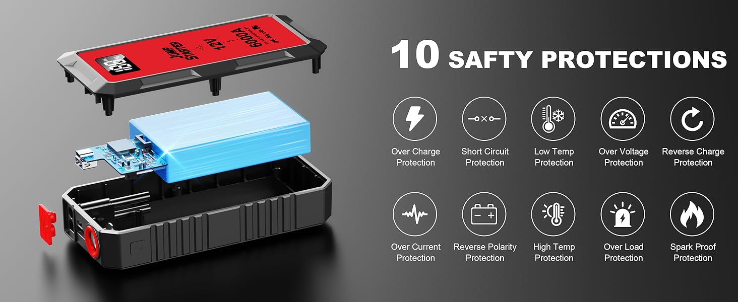Car Jump Starter with Air Compressor