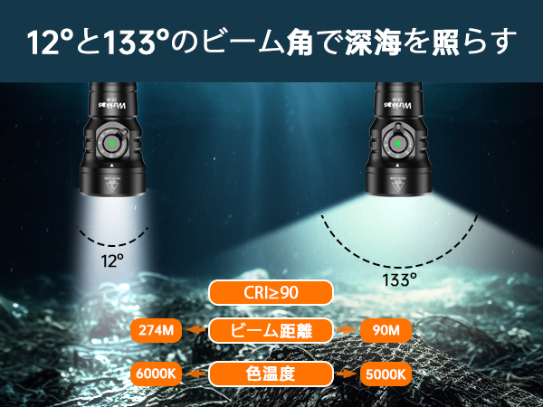 Wurkkos DL08 ダイビングライト 3600ルーメン 水中100メートル Amazon.co.jp: Wurkkos DL08 ダイビングライト 3600ルーメン
