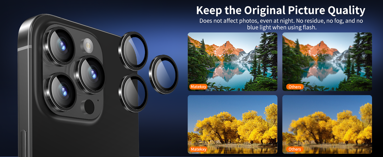 Keep the Original Picture Quality