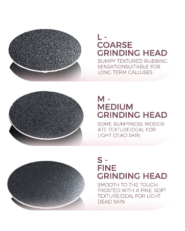 Replacement Sandpaper Disk