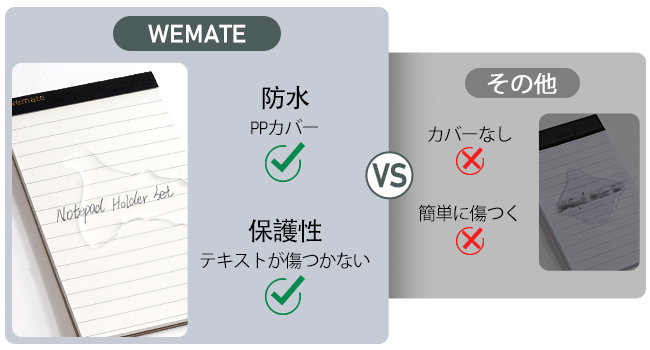 めもページ Amazon.co.jp: WEMATEメモ帳 A7 横罫縦型‐ドット入り‐時間