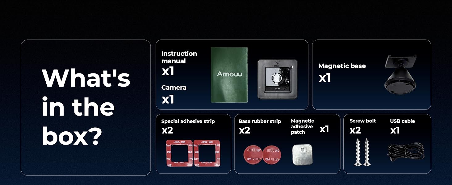 what&amp;amp;#39;s in the box