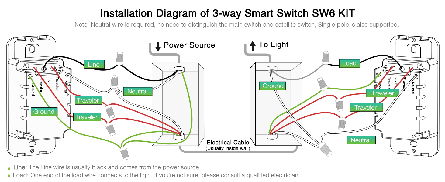 Large manufacture image 1