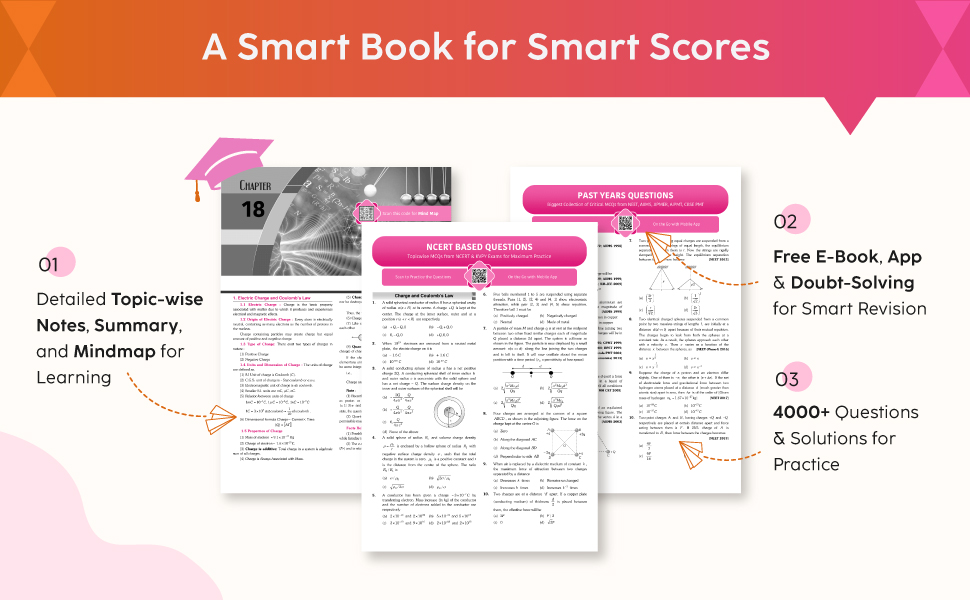 errorless book neet preparation study material chapterwise biology physics organic chemistry