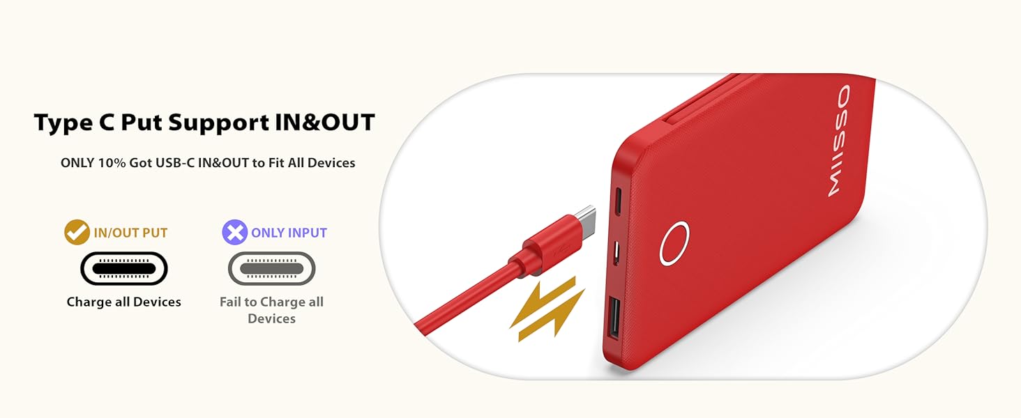 Portable Charger