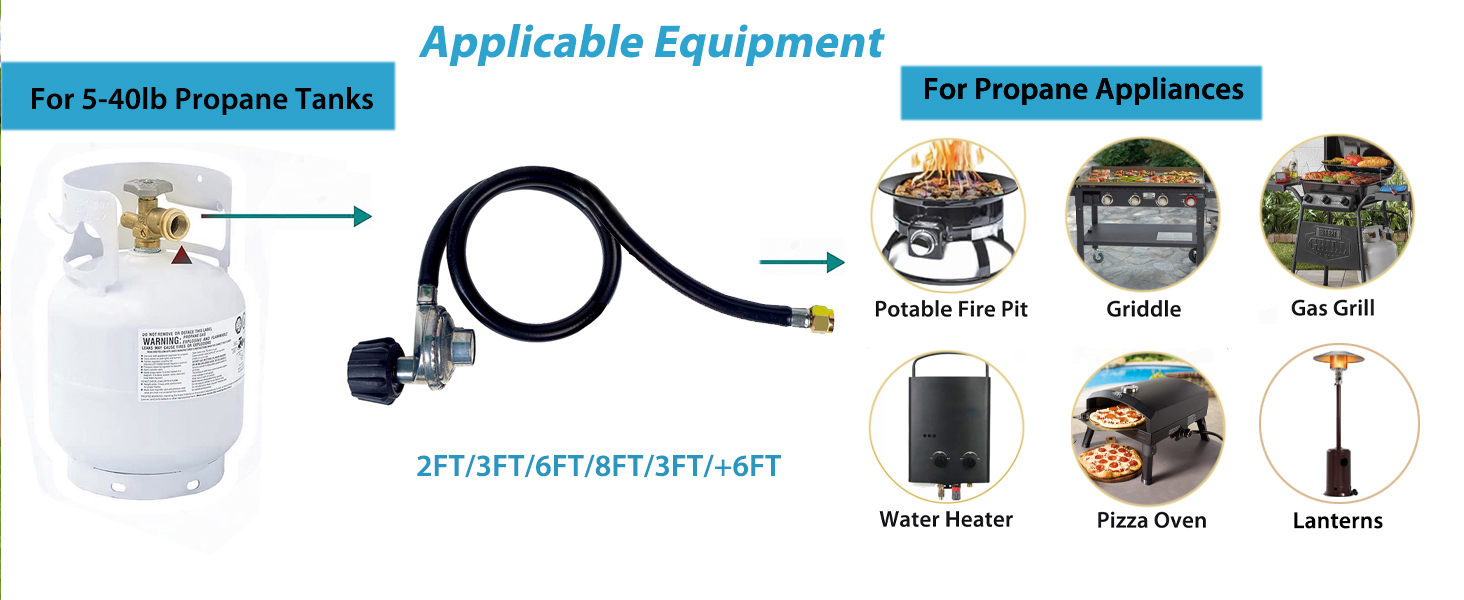 propane Gas Grill Regulator with Hose