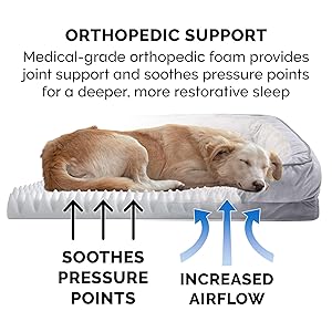 Egg Crate Orthopedic Foam