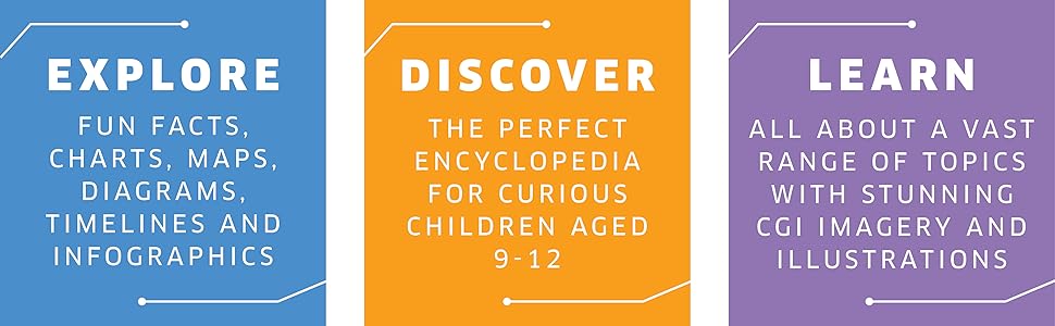 Knowledge Encyclopedia Series