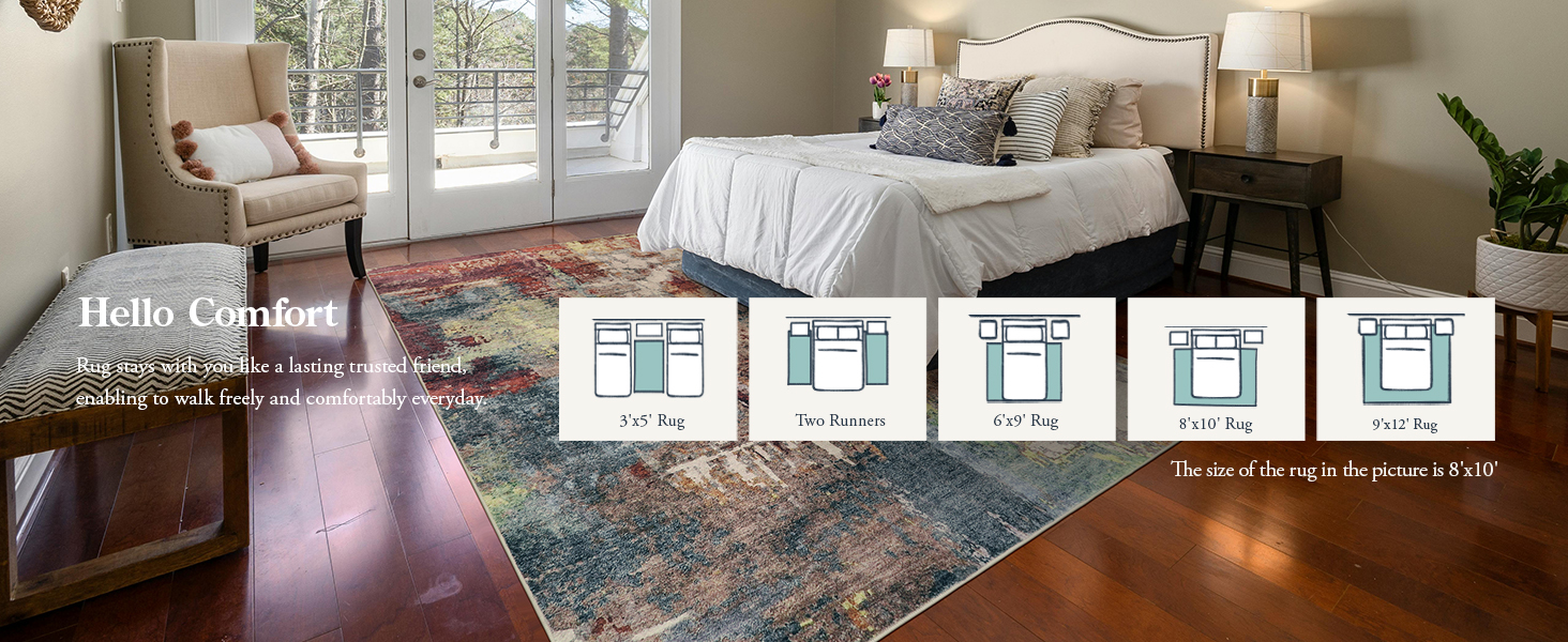 Rugs for Bedroom