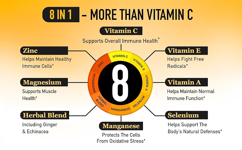 Airborne Vitamin C Effervescent Tablets, Antioxidants A C E, Vitamin D, Zinc