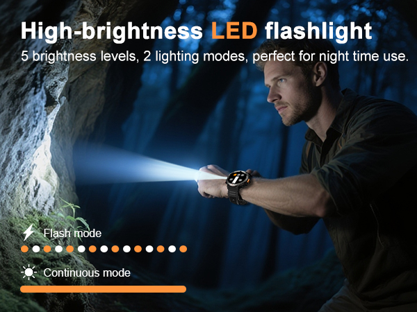 Text reads 'High-brightness LED flashlight' and '5 brightness levels, 2 lighting modes, perfect for night time use'. Shows flashlight being used in dark cave setting.