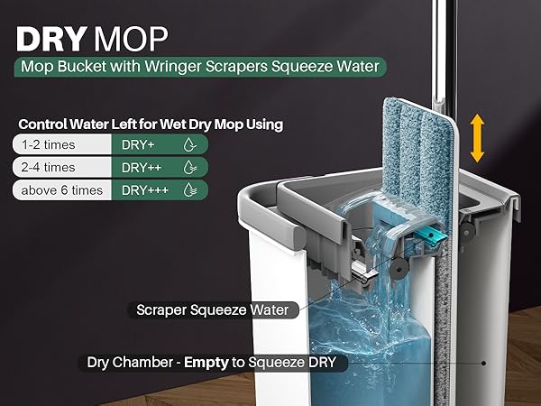 Mop Bucket with Wringer Scrapers Squeeze Water 