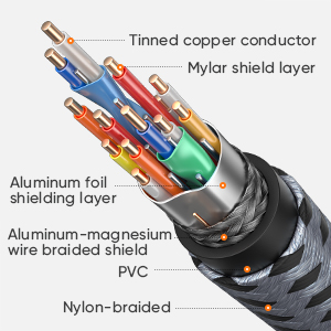 hdmi 4k cable