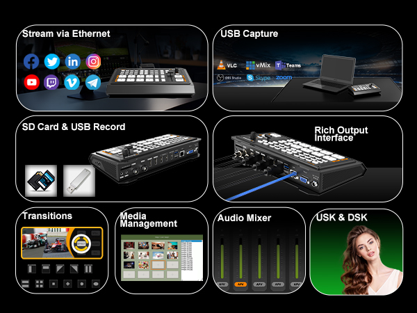 Amazon.com: AVMATRIX Multi Camera Video Switcher Mixer for