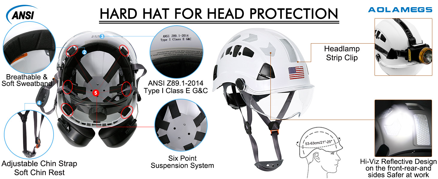 AOLAMEGS Construction Hard Hat with Visor White Vented Hard Hats