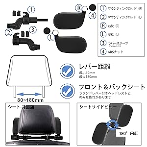Amazon Pknoclan 車用首枕 ネックパッド 車用 首まくら ヘッドレスト ネックピロー 旅行 ドライブ 低反発 取付簡単 角度調節 車 ネッククッション 車中泊グッズ 車 便利グッズ カー用品 大人 高齢者 子供 汎用 ブラック ネックパッド 車 バイク Amazon Pknoclan 車用首枕 ネックパッド 車用 首まくら ヘッドレスト ネックピロー 旅行 ドライブ 低反発 取付簡単 角度調節 車 ネッククッション 車中泊グッズ 車 便利グッズ カー用品 大人 高齢者 子供 汎用 ブラック ネックパッド 車 バイク