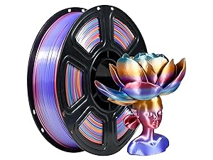 iBOSS Candy Rainbow Filament PLA Plus 1.75mm for 3D Printer +/- 0.02mm