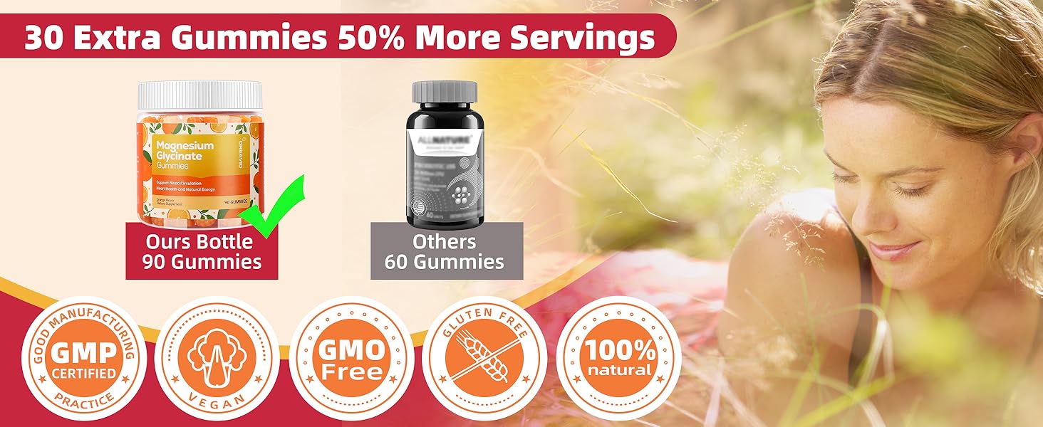 magnesium glycinate gummies