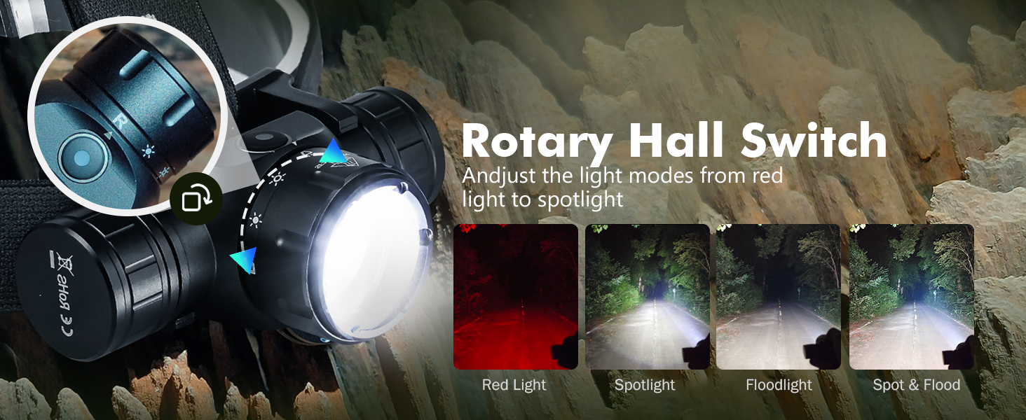 Headlamp with rotary hall switch