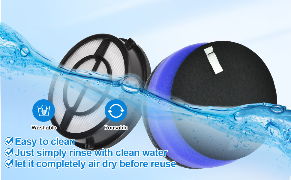 Erinice 27909 Filter Replacement for Bissell Pet Hair Eraser Turbo Plus/Rewind/Pro