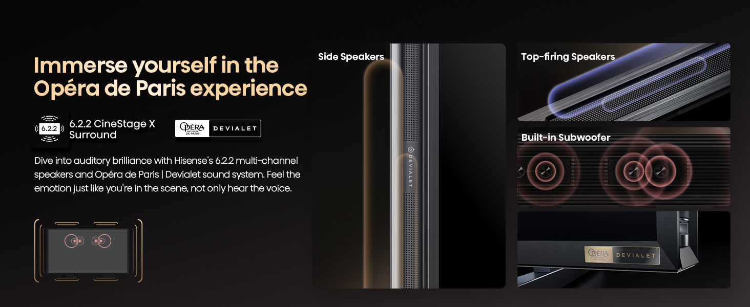 Hisense 116-Inch Class Premium Ux Series Rgb-Miniled 4K Uhd Hdr Google Smart Tv - 3D Color Master Pro, Native 165Hz Panel 116Ux 13 Hisense 116-Inch Class Premium Ux Series Rgb-Miniled 4K Uhd Hdr Google Smart Tv - 3D Color Master Pro, Native 165Hz Panel 116Ux