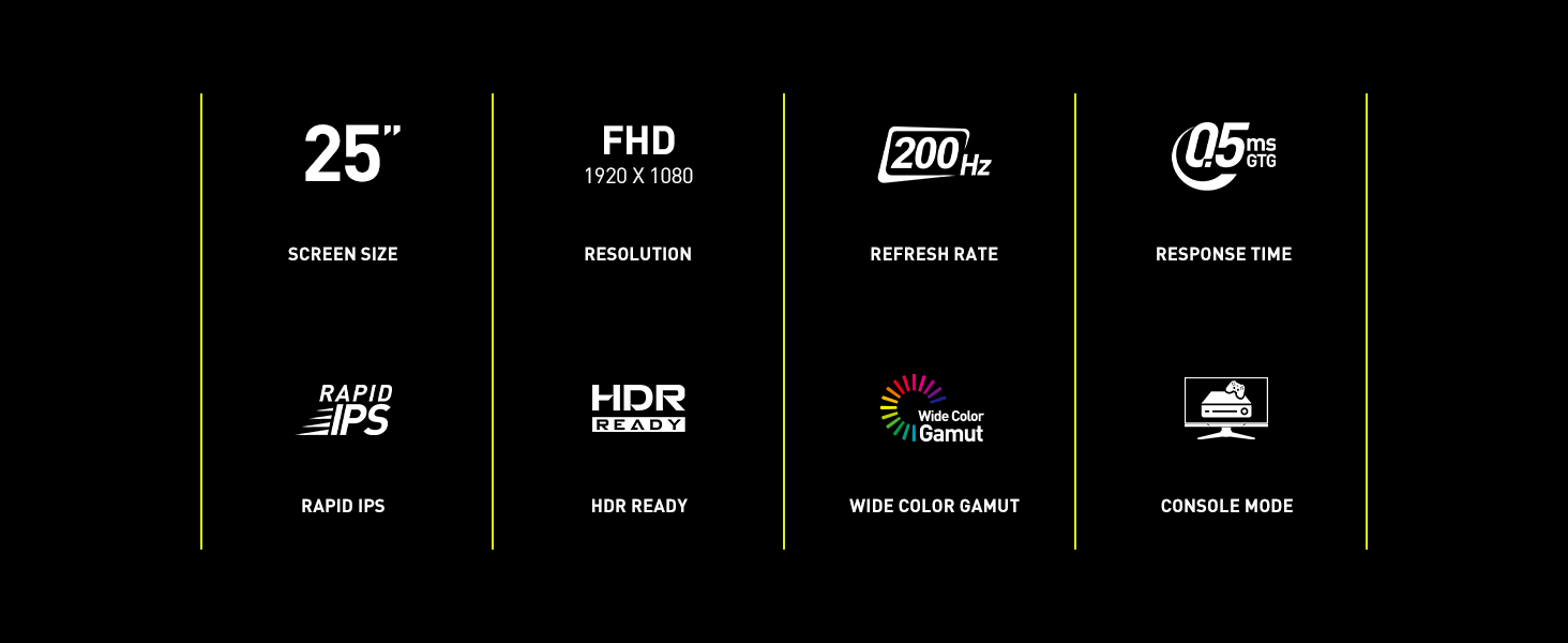 24.5" FHD (1920 x 1080) Rapid IPS panel