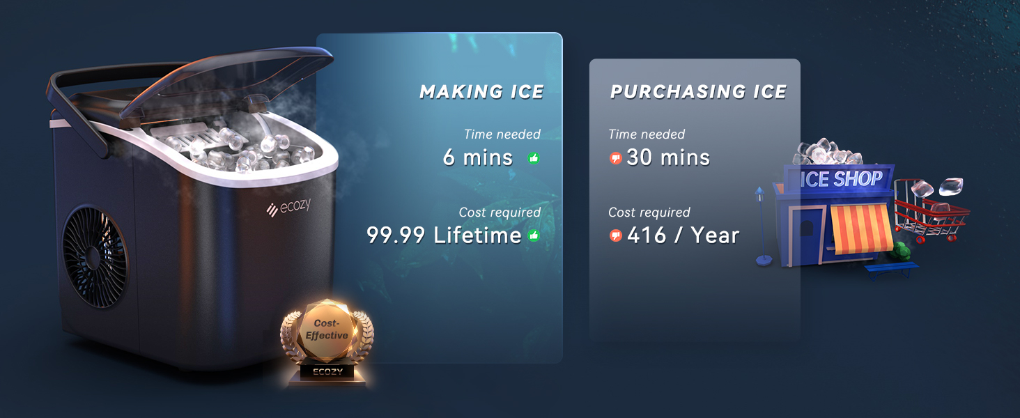Save Money and Time