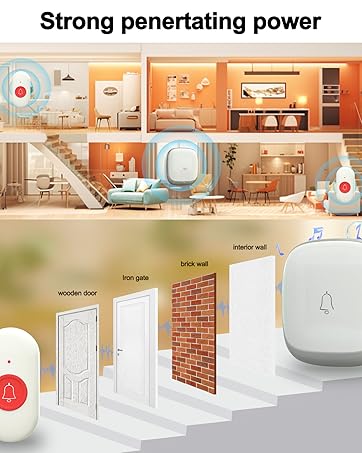 call button for elderly at home