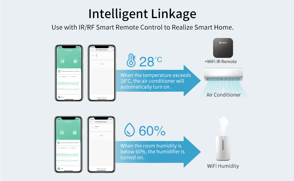 eMylo WiFi Thermometre Hygrometre Interieur, Tuya Thermomètre Intérieur  Avec Application Intelligente et Enregistrement de Données, Chambre bébé  Hygrometre Termometre Maison : : Jeux vidéo