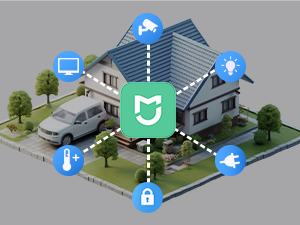 security camera outdoor