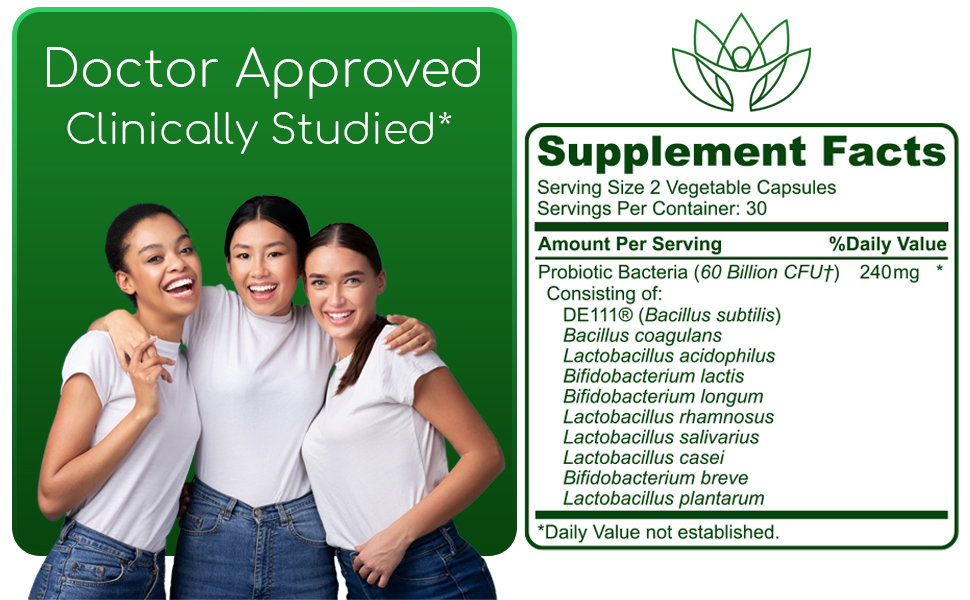 Supplement facts