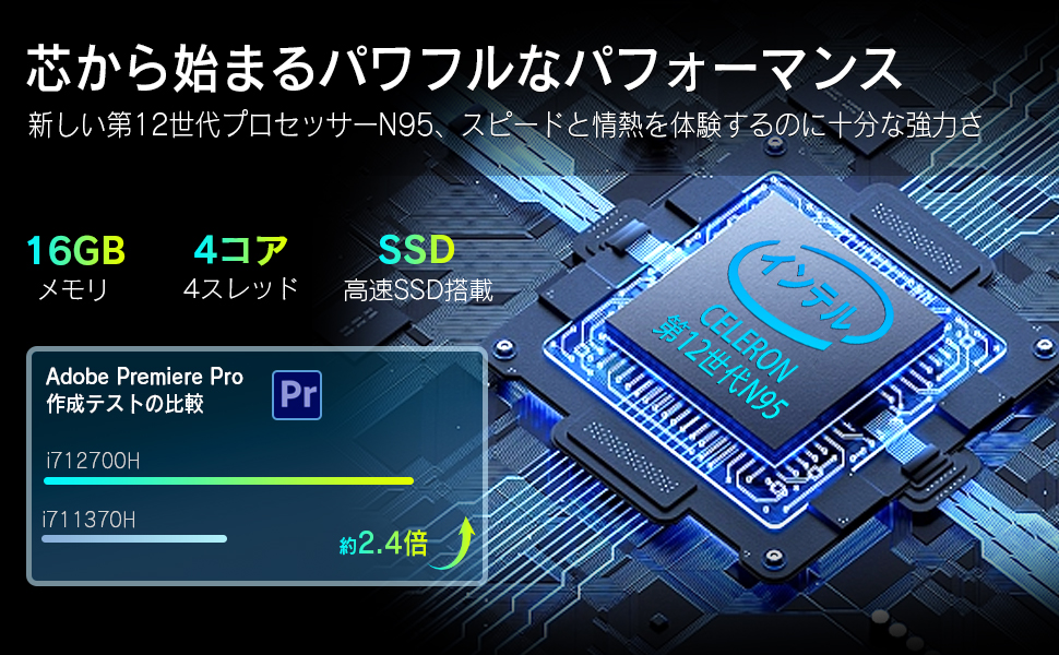 Amazon.co.jp: Dobios タブレットpc 第12世代インテル N95