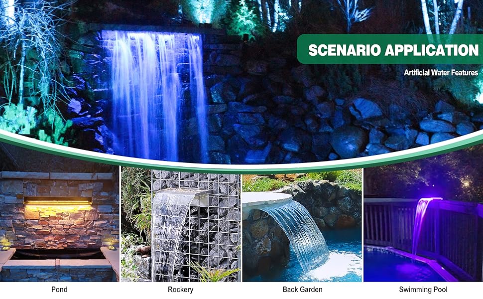 Multi Scenario Application