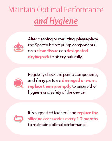 Breast Pump Parts Compatible with Spectra