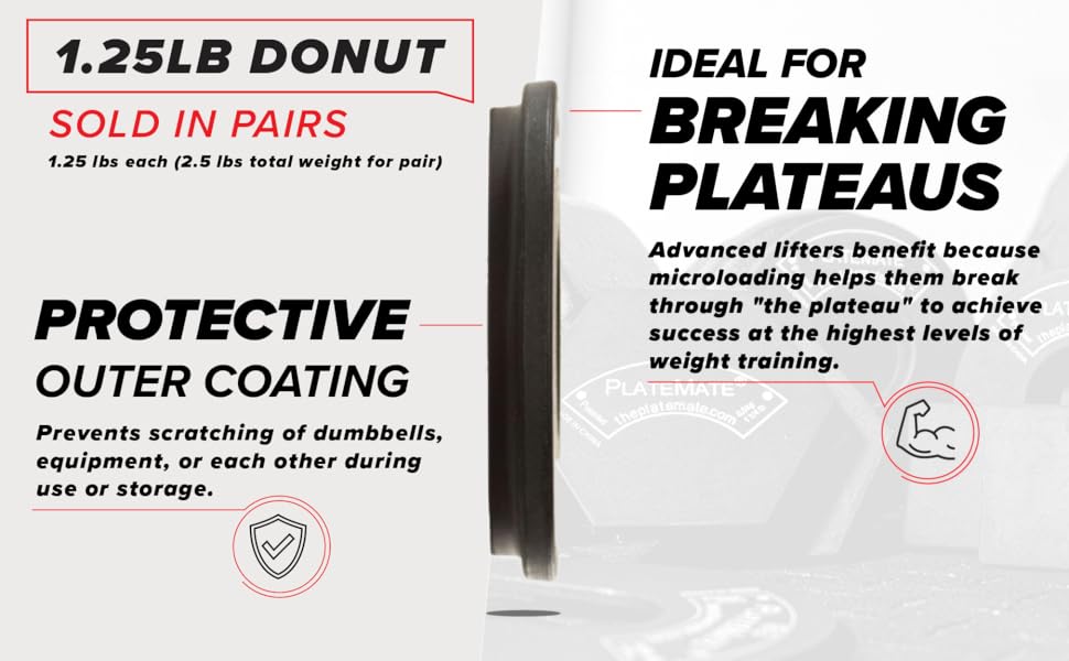 DONUTPLATEMATES, PLATEMATE DONUT, MAGNETIC PLATES, MAGNETIC MICRO PLATES