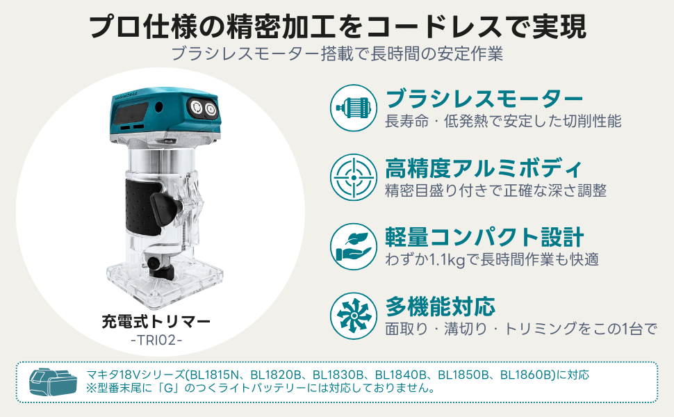 Amazon | マキタ互換品 充電式 トリマ トリマー 工具 トリミング