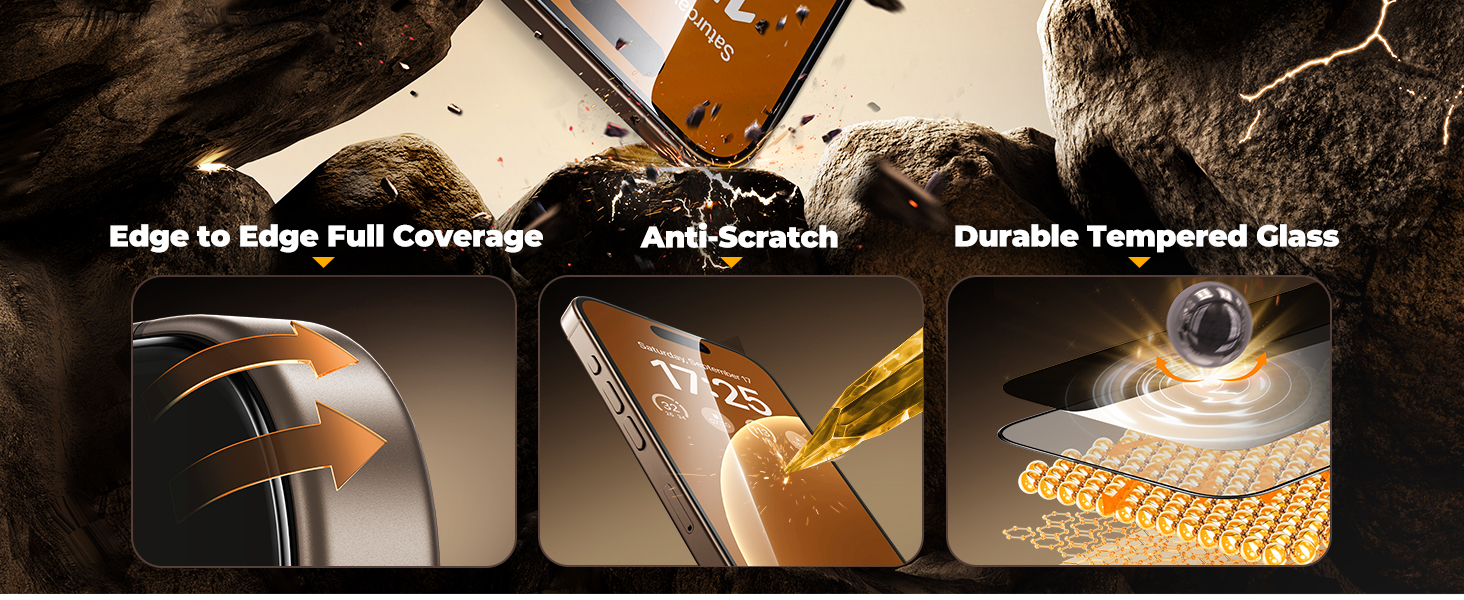 Privacy Screen Protector for iPhone 16 Pro