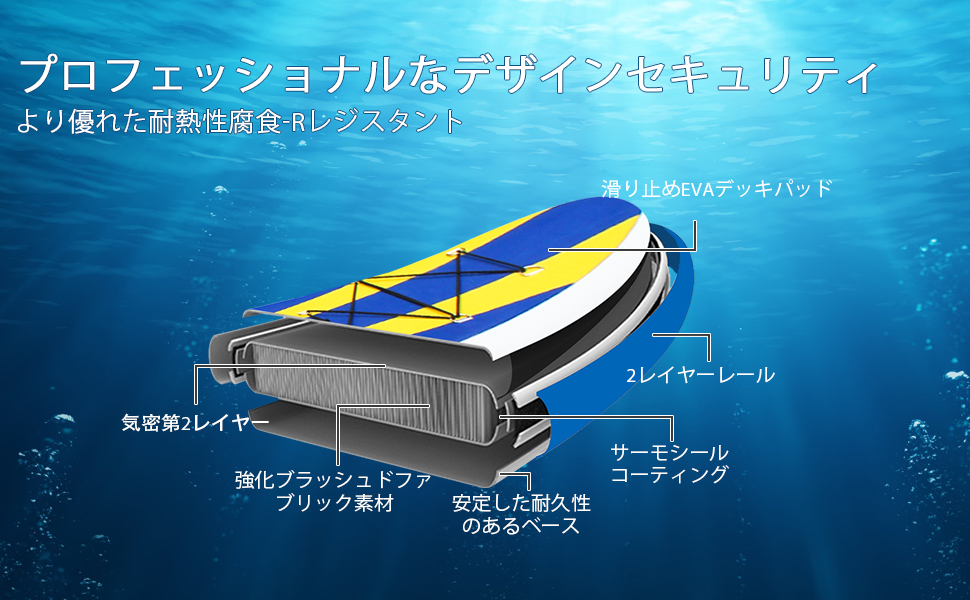 PPXIATO SUP ボード インフレータブル パドル耐荷重量200kg PPXIATO SUP ボード インフレータブル パドル耐荷重量200kg