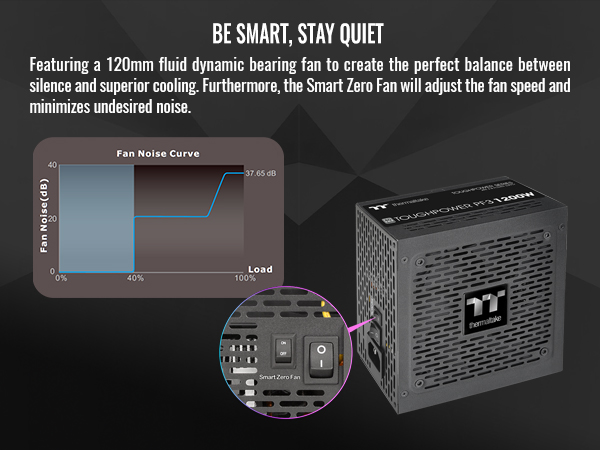 電源ユニット Thermaltake TOUGHPOWER PF3 1200W Toughpower PF3 1200W Platinum - TT Premium Edition