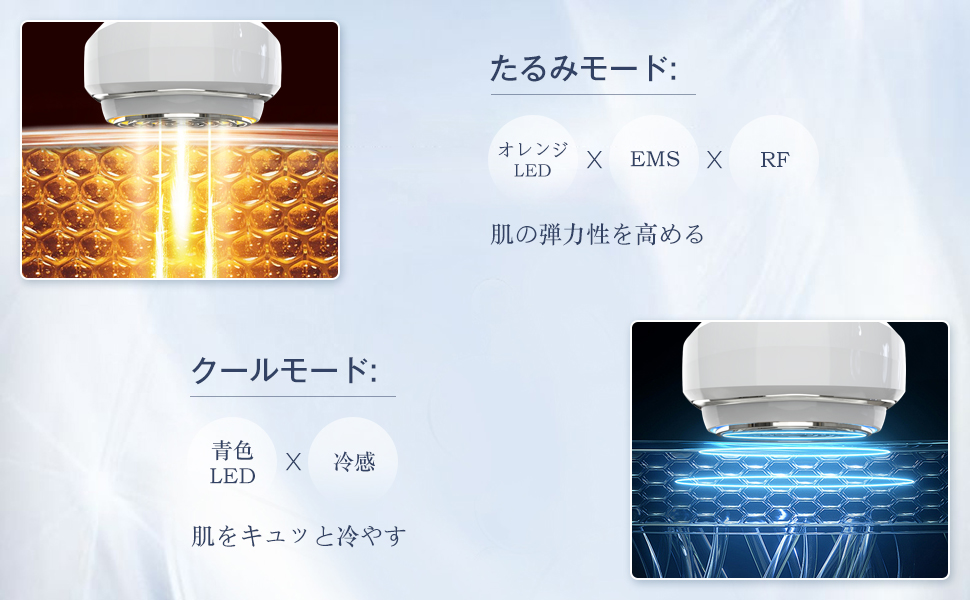 Amazon.co.jp: 【2025年新モデル】 美顔器 RF美顔器 イオン導出