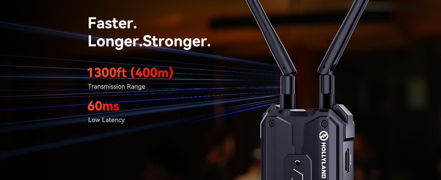 Hollyland Pyro H KEY FEATURES