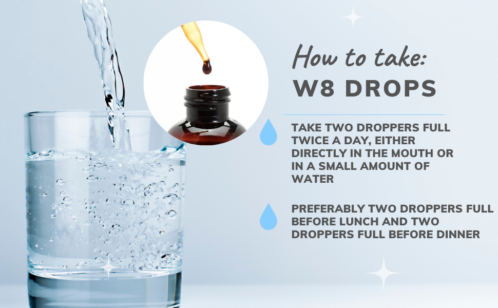 Consult Health W8 Drops Helps Promote Healthy Weight