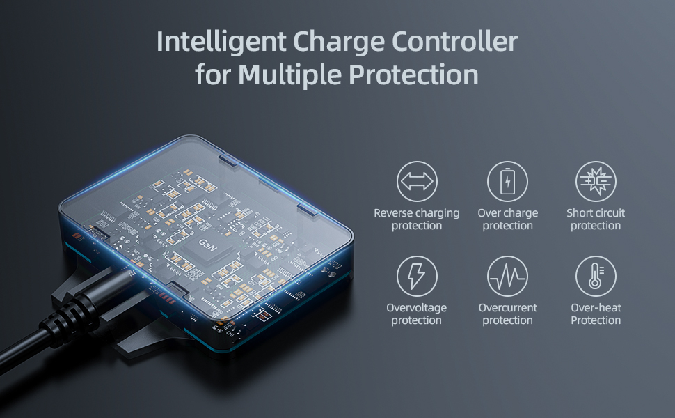 solar car battery charger