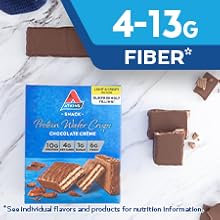 fiber